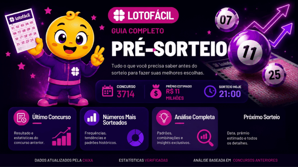 Lotofácil 3714 sorteia R$ 11 milhões nesta quinta (18/06) — veja como apostar