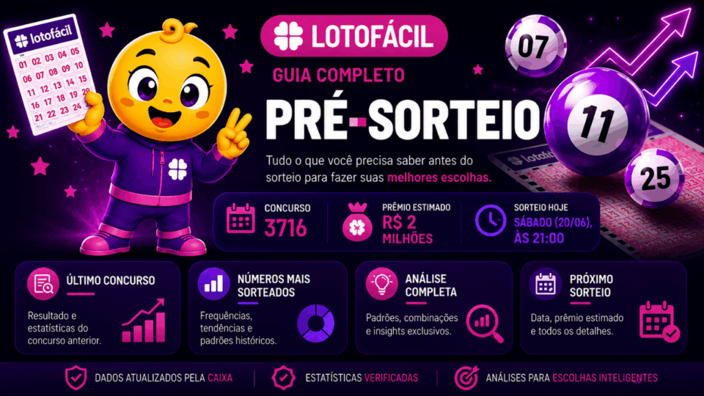 Lotofácil 3716 sorteia R$ 2 milhões neste sábado 20/06 veja como apostar