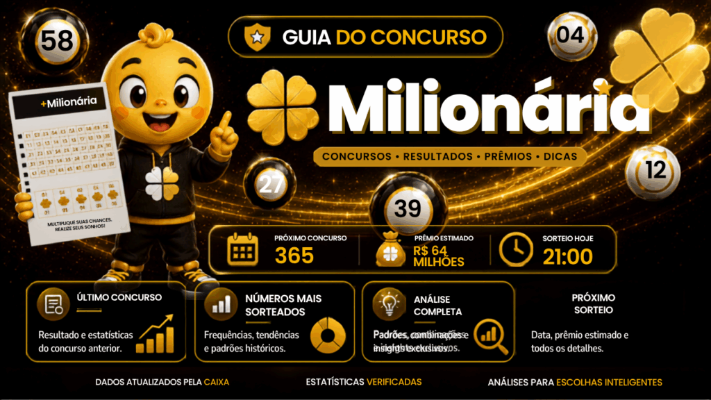 +Milionária 365 sorteia o prêmio acumulado de R$ 65 milhões neste sábado veja como apostar