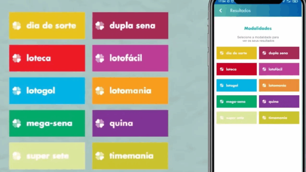 modalidades-de-loteria-1024x576 Como apostar nas loterias caixa online pelo celular? Guia passo a passo