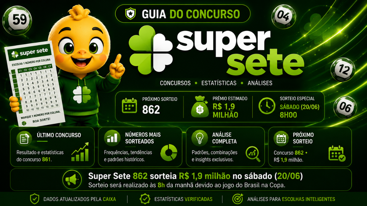 super-sete-copa Super Sete 862 sorteia R$ 1,9 milhões no sábado (20/06) por causa do jogo do Brasil na Copa