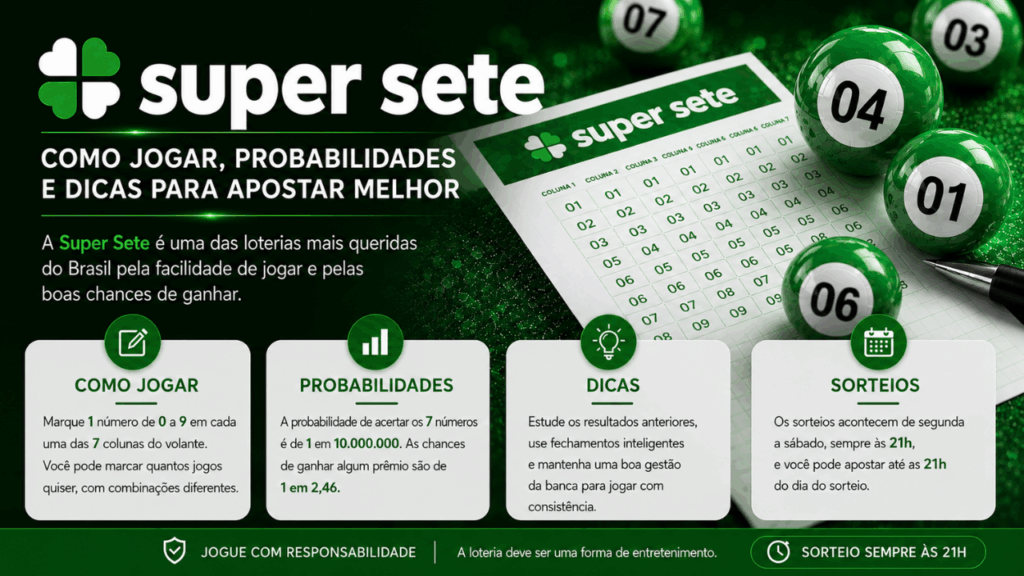 super-sete-texto-1-1024x576 Super Sete 856 sorteia R$ 1,2 milhão hoje (05/06) veja como apostar e quando sai o resultado