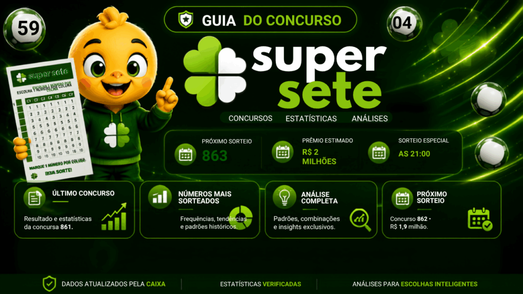 Super Sete 863: sorteia R$ 2 milhões hoje (22/06) você está pronto para ganhar?