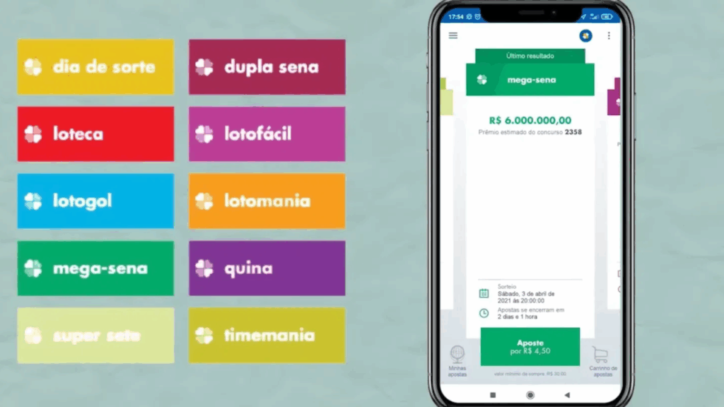 ultimos-resultados-mega-sena-1024x576 Como apostar nas loterias caixa online pelo celular? Guia passo a passo