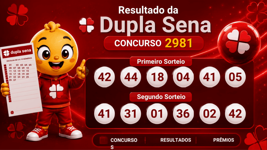 Resultado da Dupla Sena 2981: confira os números e se teve ganhadores