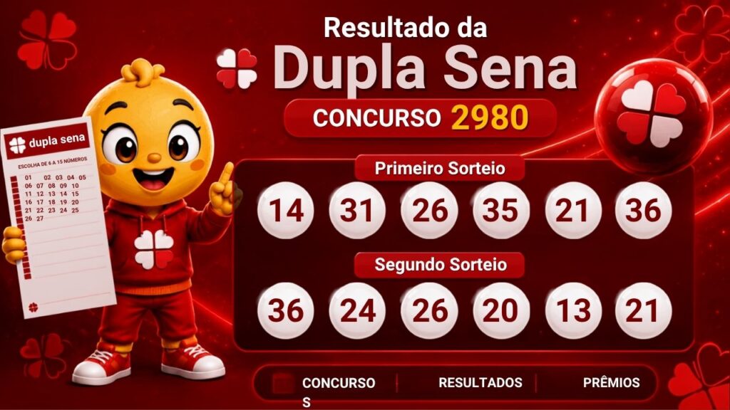 10-2-1024x576 Resultado da Dupla Sena 2980: confira os números e se teve ganhadores