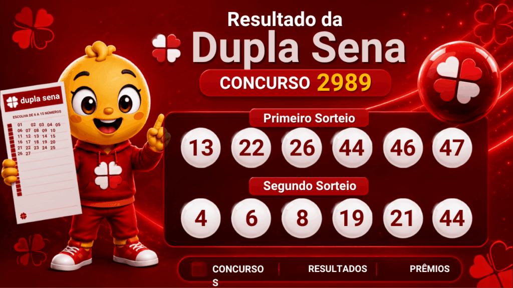 Resultado da Dupla Sena 2989: alguém ganhou os R$ 150 mil? Veja o resultado de hoje (29/07)