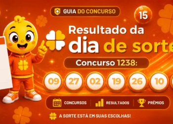 Resultado do Dia de Sorte 1238: confira os números e se teve ganhadores