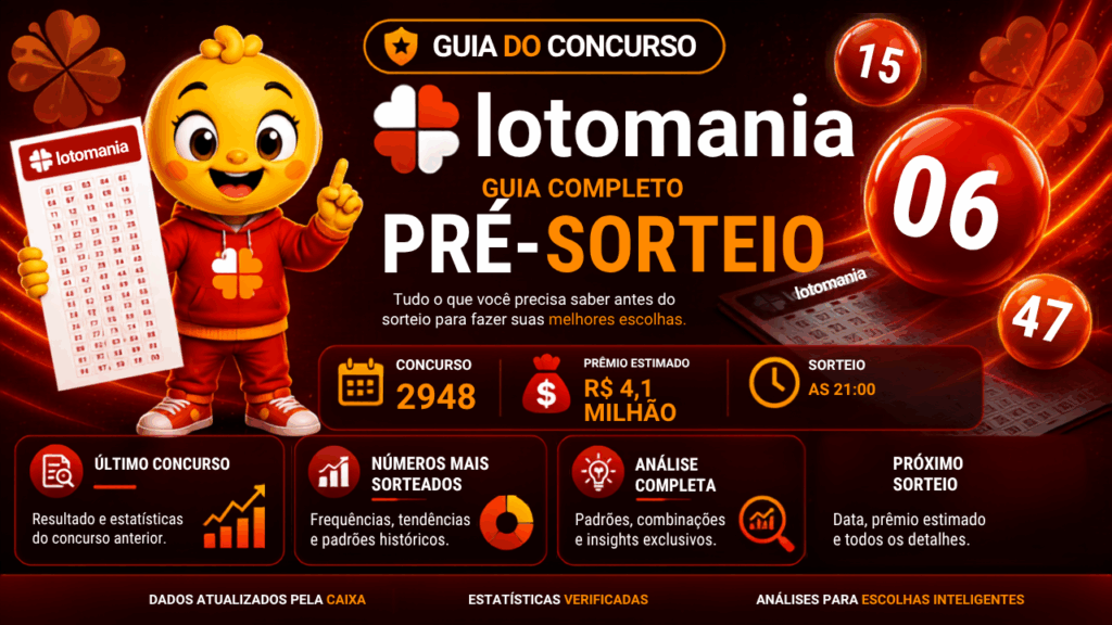 Resultado da Lotomania 2948: confira os números e se teve ganhadores