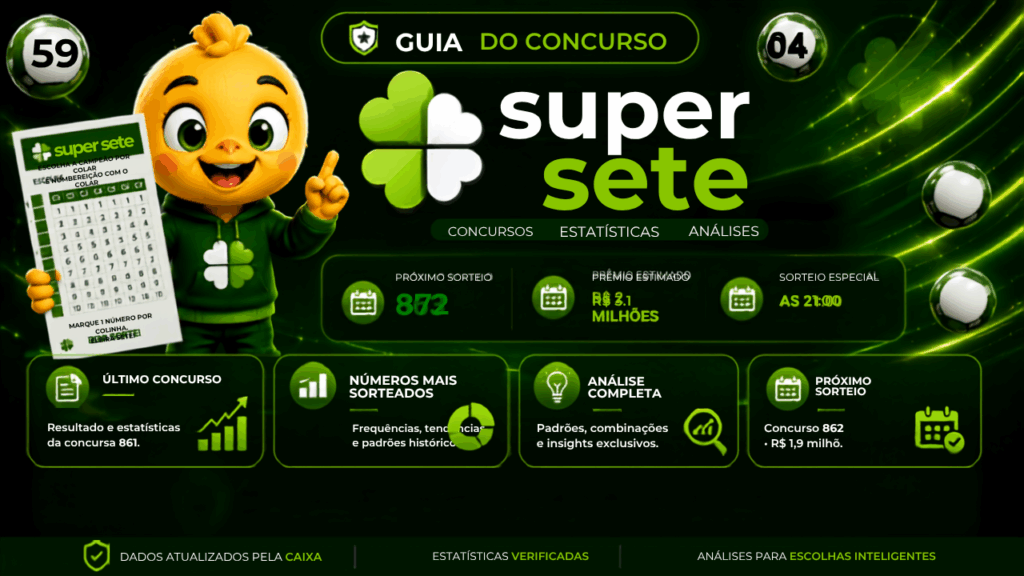 Super Sete 872 sorteia R$ 3,1 milhões nesta segunda-feira: saiba como participar