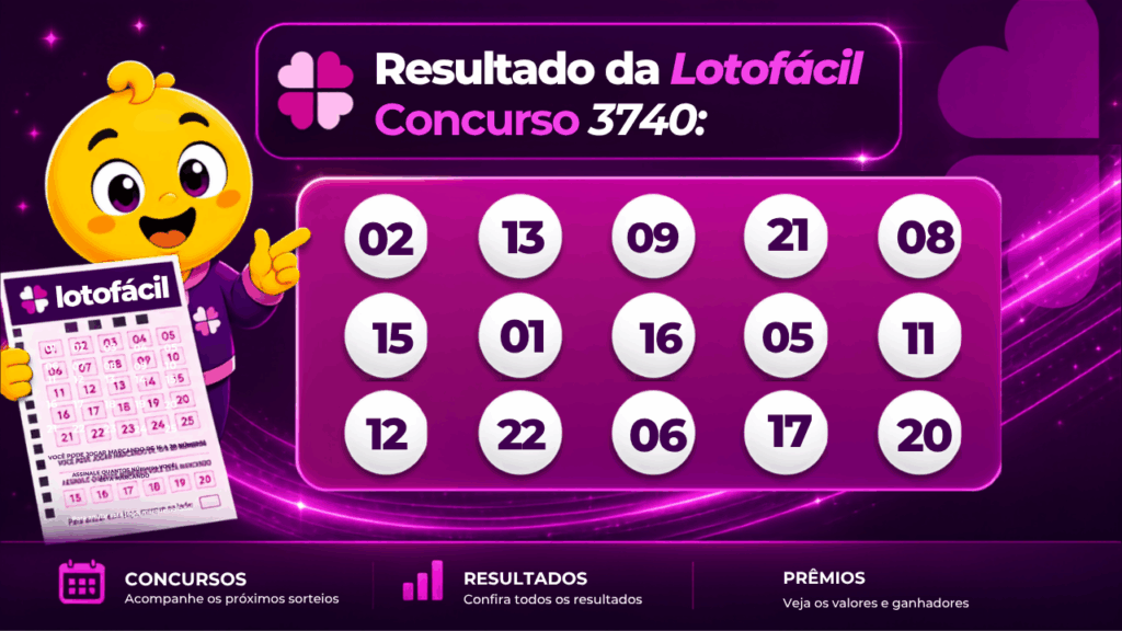 Lotofácil 3740: alguém ganhou os R$ 10 milhões? Veja resultado desta segunda-feira
