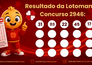Resultado da Lotomania 2946: confira os números e se teve ganhadores