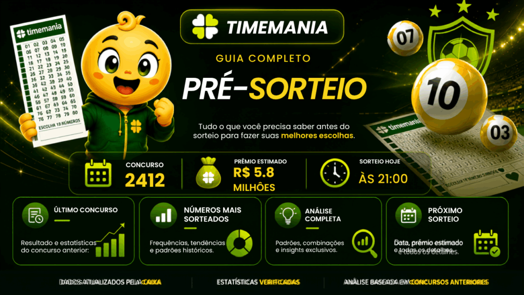 Resultado da Timemania 2412: confira os números e se teve ganhadores