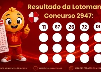 Resultado da Lotomania 2947: confira os números e se teve ganhadores