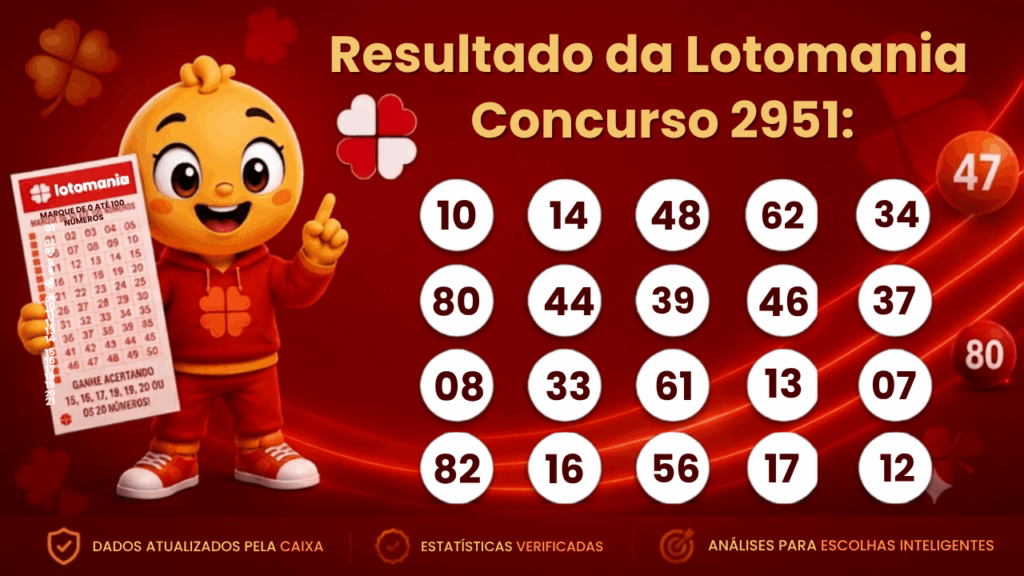 Lotomania 2951: alguém ganhou o R$ 1 milhão? Veja o resultado