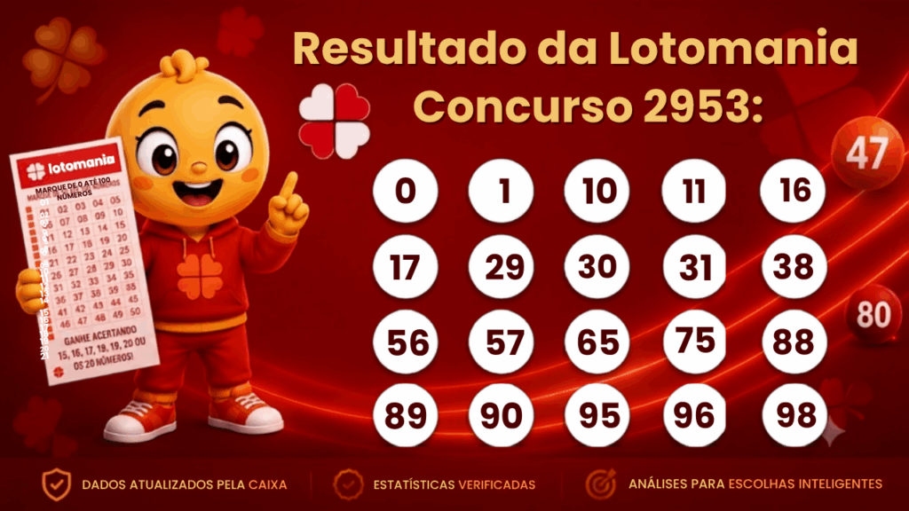 Lotomania 2953: alguém ganhou os R$ 2,3 mi? Resultado de hoje (22/07)