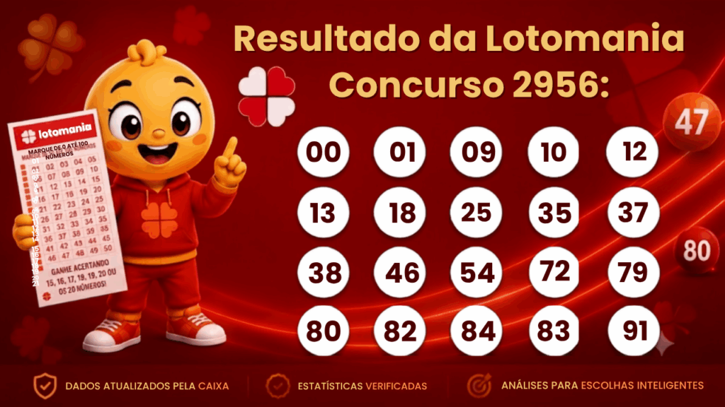 Lotomania 2957: alguém ganhou os R$ 5 milhões? Veja o resultado de sexta (31/07)