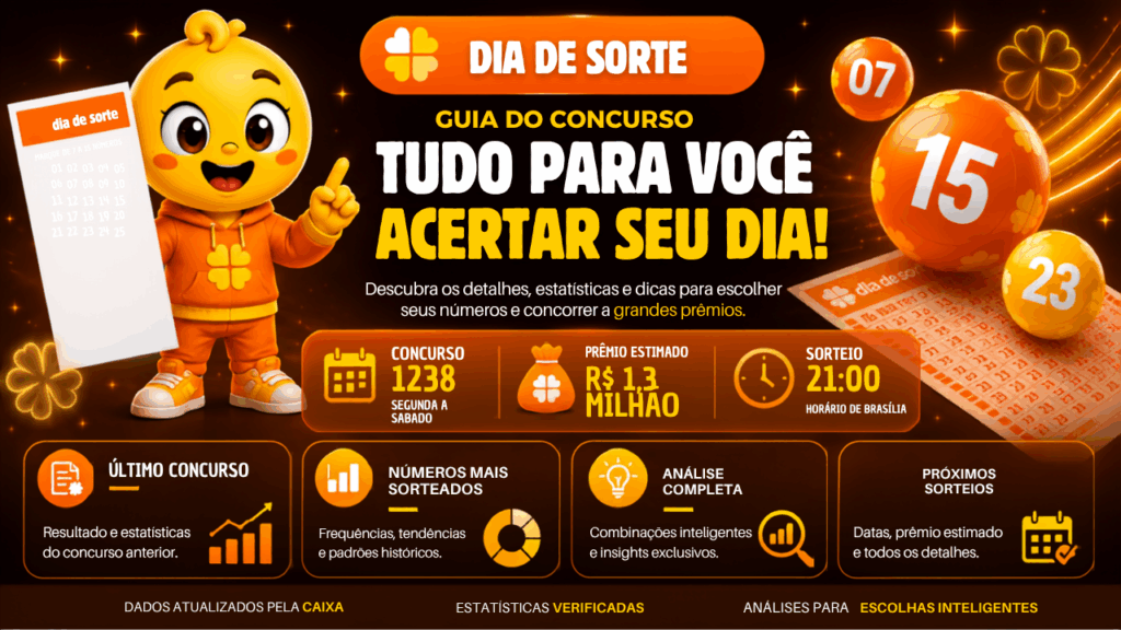 Resultado do Dia de Sorte 1238: confira os números e se teve ganhadores