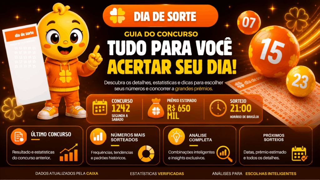 Resultado do Dia de Sorte 1242 : confira os números e se teve ganhadores