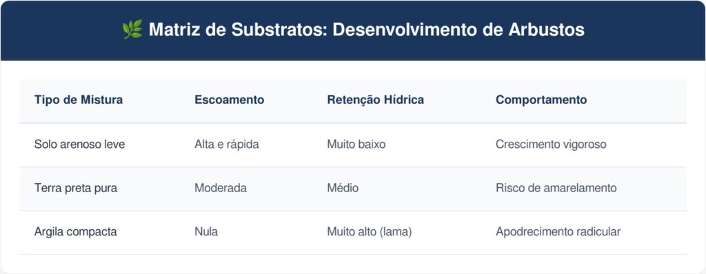 Alecrim-tabela-1024x398 A planta temperada mais resistente para cultivar na horta: como cuidar e fazer este arbusto não secar no verão