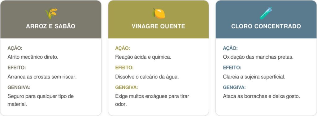 Cafeteira-cart-1024x374 Como limpar o bico da cafeteira que está entupido: o truque simples que remove a sujeira e faz o café ficar gostoso de novo