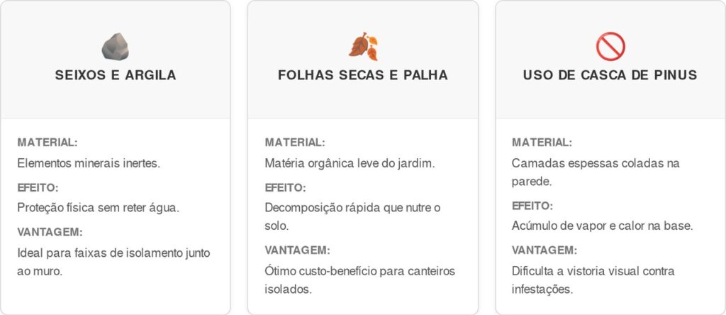 Casca-de-pinus-cart-2-1024x444 Como manter o canteiro impecável usando casca de pinus sem atrair insetos para a estrutura da casa? O guia de manejo que ninguém te contou