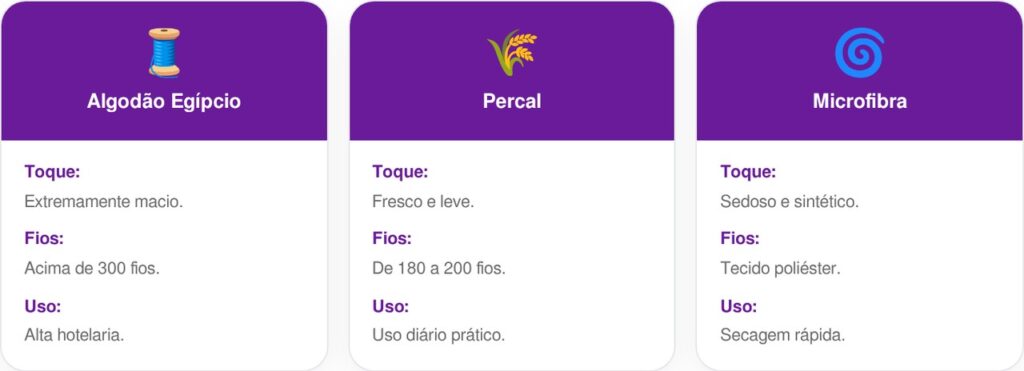 Conjunto-completo-card-1024x371 Pare de perder tempo procurando a fronha que combina com o resto do enxoval: o truque de guardar todo o jogo de cama dentro da própria fronha para criar pacotes compactos que mantêm o armário impecável e organizado