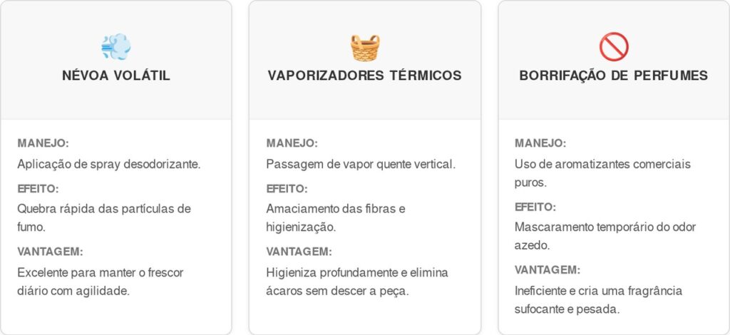 Cortinas-de-tecido-cart-1024x470 Suas cortinas estão com cheiro de fumaça ou fritura? Veja como higienizá-las sem precisar tirar do trilho e sem encharcar o tecido