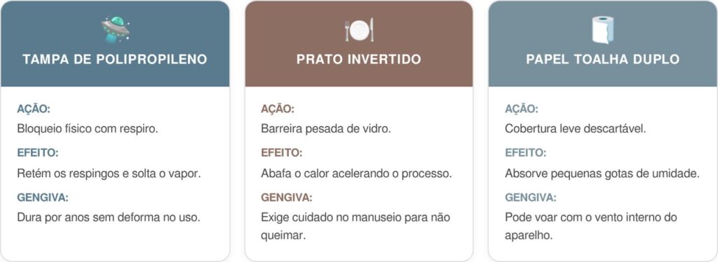 Micro-ondas-cart-1024x374 Como evitar explosões de comida no micro-ondas: o guia prático para proteger as paredes e o teto do seu aparelho de forma fácil