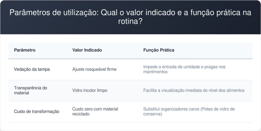 Potes-de-vidro-de-conserva-tabela-1024x515 Se você tem potes de vidro de conserva guardados, você tem um tesouro em casa: por que e para que usá-los na decoração e mantimentos
