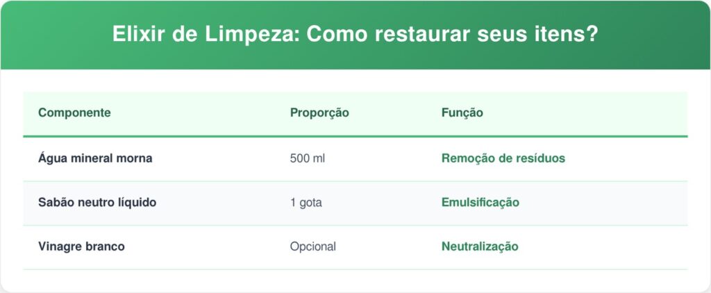 Tapete-de-yoga-tabela-1024x422 Pare de sofrer com tapete de yoga que escorrega durante os exercícios: esse é o método certo de limpar a peça com pano macio e secar à sombra para prolongar a vida útil do acessório