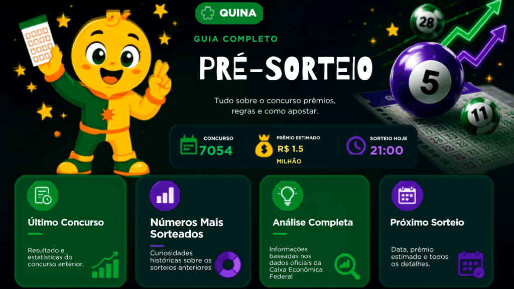 Quina 7054 sorteia R$ 1,7 milhão nesta quarta, veja como apostar