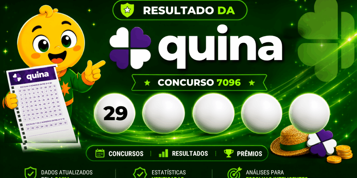 Resultado da Quina concurso 7096 com mascote e bolas numeradas do sorteio