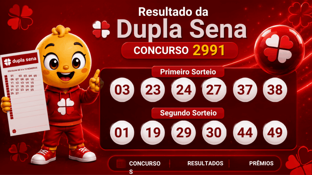 Dupla Sena 2991: alguém ganhou os R$ 450 mil? Veja o resultado de segunda (03/08)