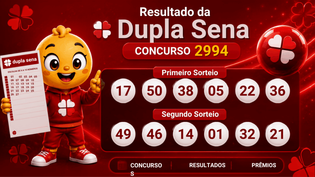 Dupla Sena 2994: alguém ganhou o prêmio principal? Veja o resultado do concurso de segunda-feira (10/08)
