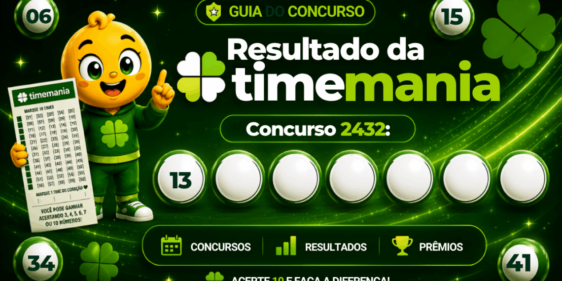 Resultado da Timemania 2432: prêmio estimado de R$ 9,5 milhões, hoje (23/08)