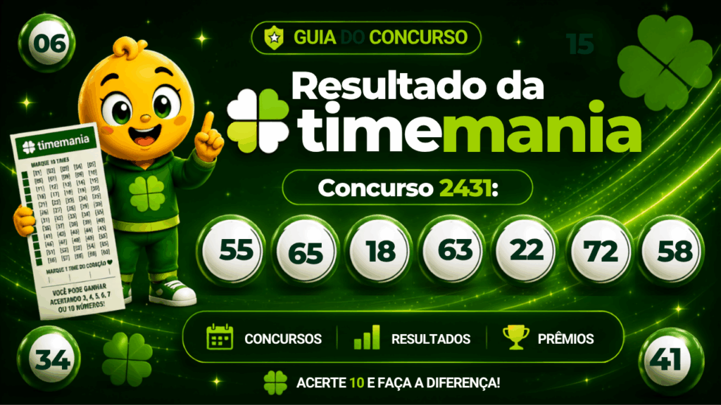Resultado da Timemania concurso 2431 com mascote, bolas numeradas e o Time do Coração