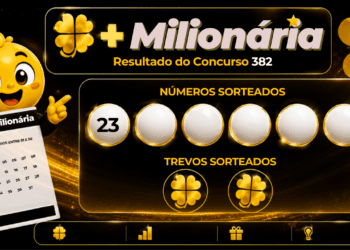 Resultado da +Milionária concurso 382 com mascote, bolas numeradas e trevos do sorteio