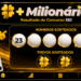 Resultado da +Milionária concurso 382 com mascote, bolas numeradas e trevos do sorteio