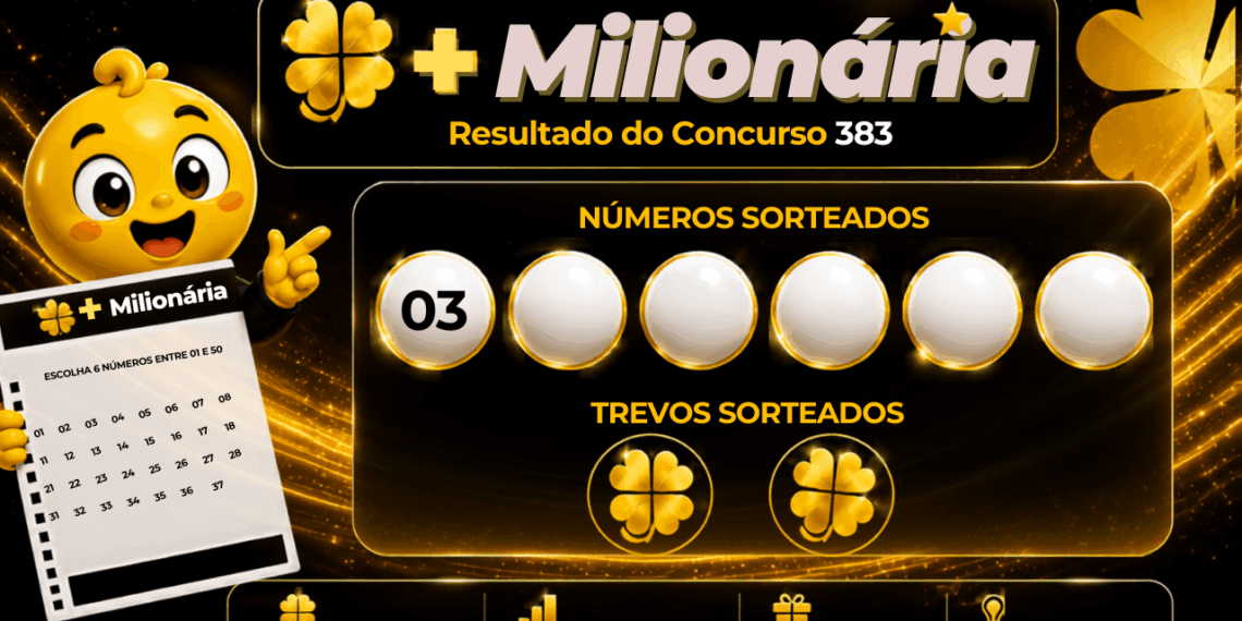 Resultado da +Milionária 383: prêmio estimado de R$ 86 milhões, hoje (23/08)