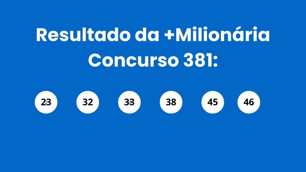 +Milionária 381: alguém ganhou os R$ 83 milhões? Veja o resultado do concurso de domingo (16/08)