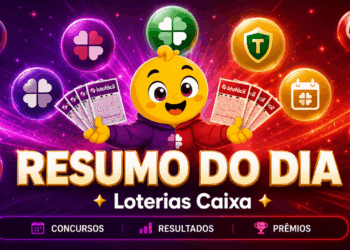 Mascote apresentando o resumo diário das loterias Caixa, com ícones das principais modalidades