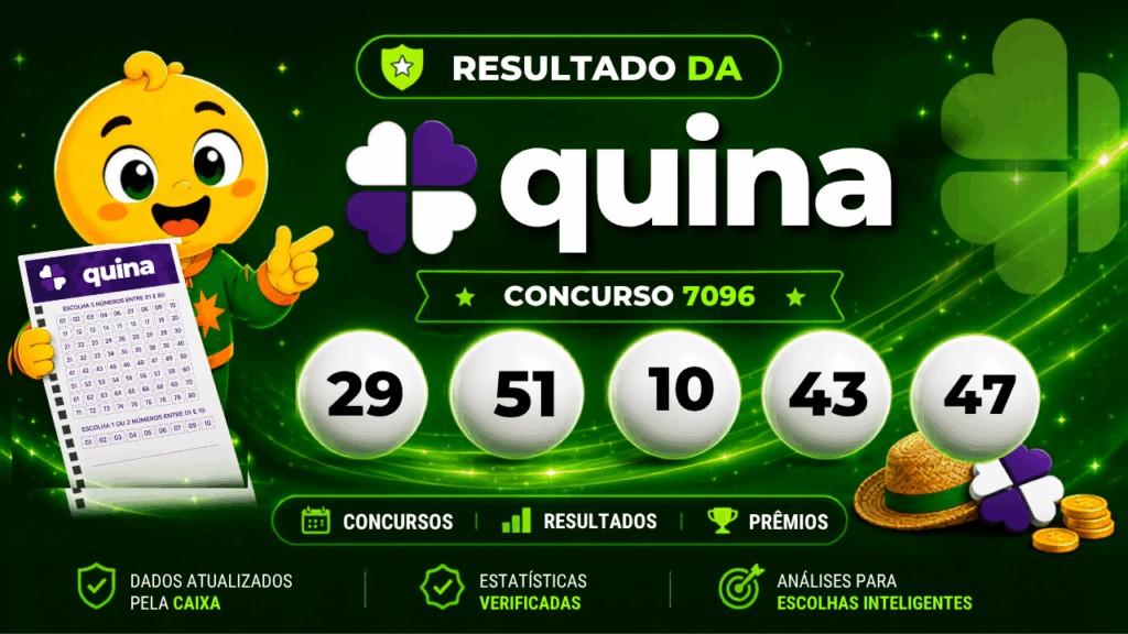 Resultado da Quina concurso 7096 com mascote e bolas numeradas do sorteio