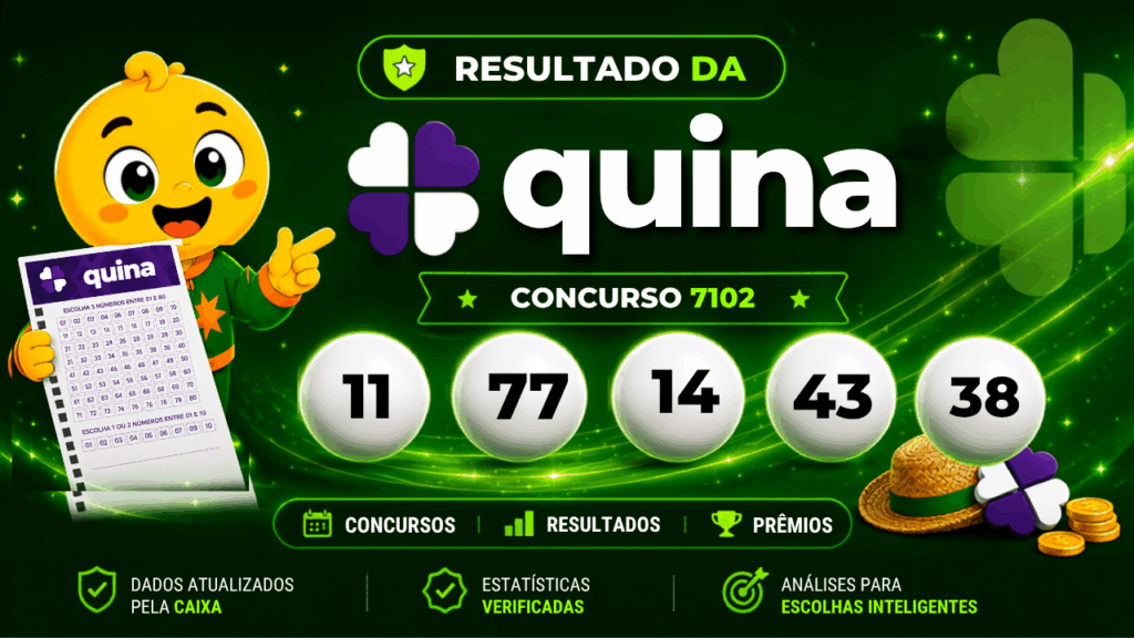 Resultado da Quina concurso 7102 com mascote e bolas numeradas do sorteio
