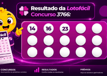 Resultado da Lotofácil concurso 3766 com mascote e bolas numeradas do sorteio
