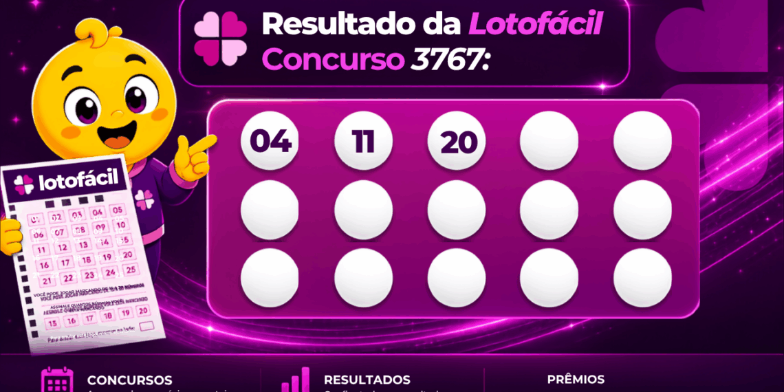 Resultado da Lotofácil concurso 3767 com mascote e bolas numeradas do sorteio