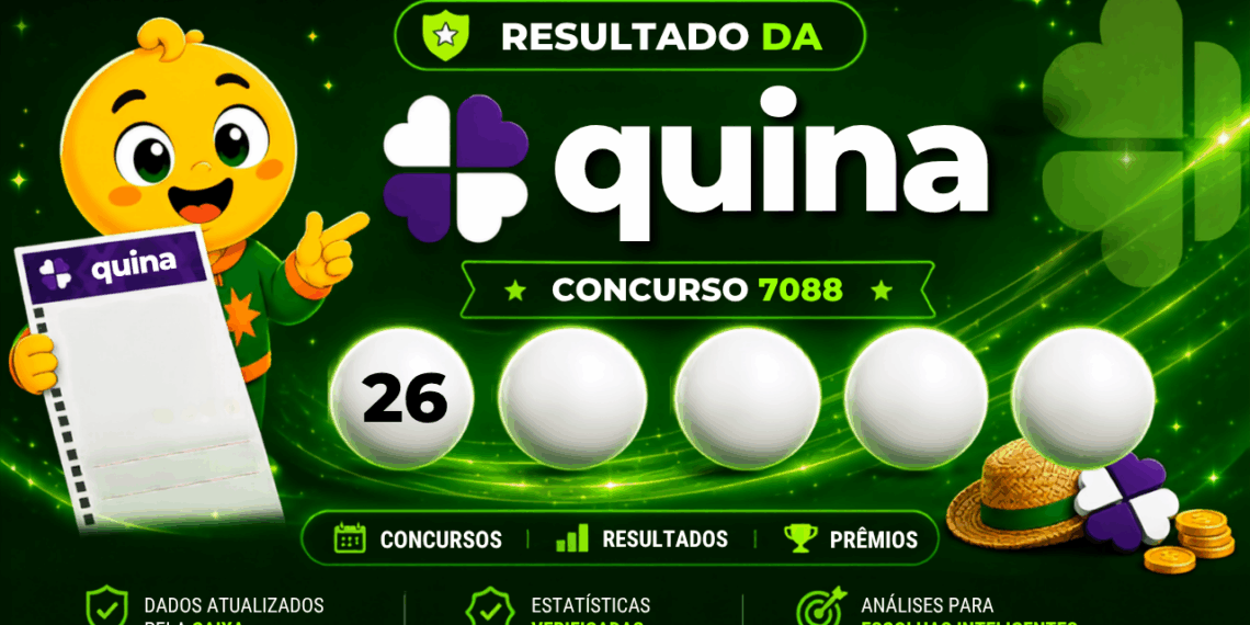 Quina 7088: alguém ganhou os R$ 2,3 milhões? Veja o resultado do concurso de segunda-feira (10/08)