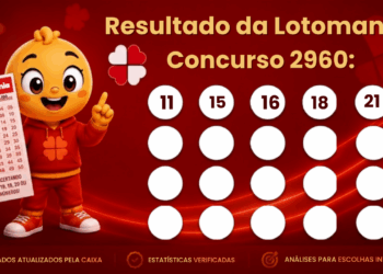 Lotomania 2960: alguém ganhou os R$ 8 milhões? Veja o resultado do concurso de sexta-feira (07/08)