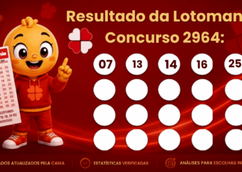 Lotomania 2964: alguém ganhou os R$ 7 milhões? Veja o resultado do concurso de segunda-feira (17/08)