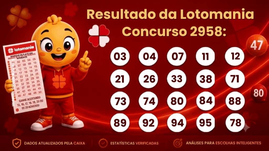 Lotomania 2958: alguém ganhou os R$ 6,2 milhões? Veja o resultado de segunda (03/08)